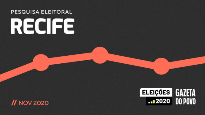 Pesquisa eleitoral no Recife